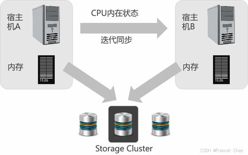 中国云计算技术 聚焦云计算装备技术服务的发展与创新