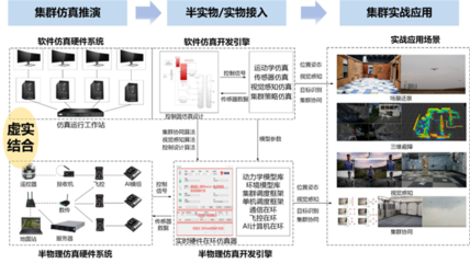 卓翼飞思在UPSIDE人工智能创新创业挑战赛中勇夺桂冠，云计算装备技术服务引领创新风潮